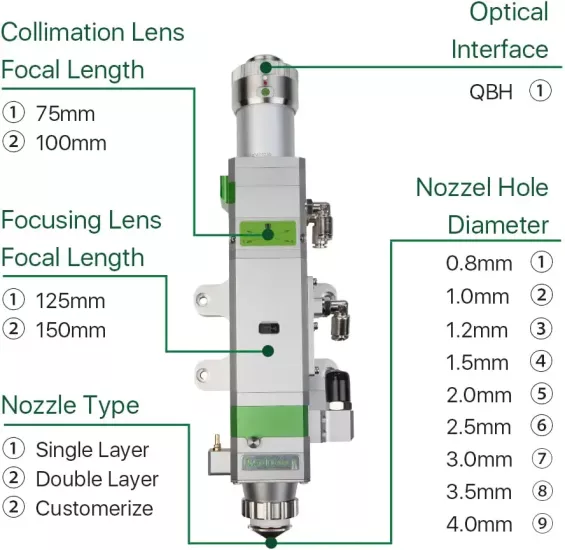 Raytolls Fiber Kafa  BM109 serisi, 1.5kW