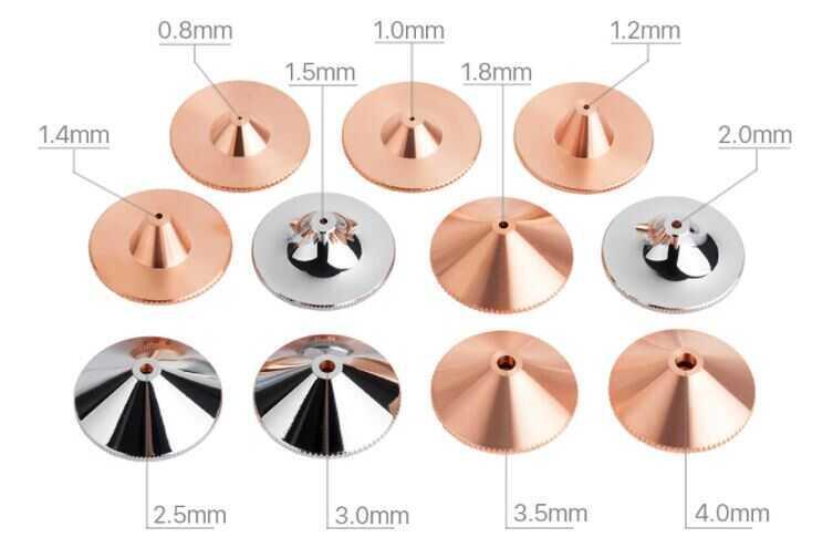Fiber Lazer Nozul