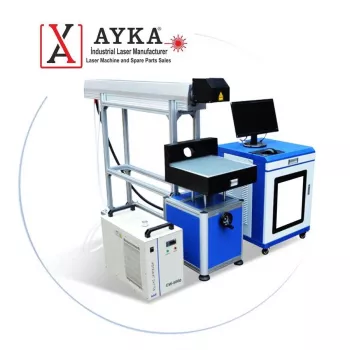 Galvo Lazer Markalama co2 30x30cm